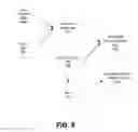 Fig. 06 - Method of securing mobile applications using distributed keys