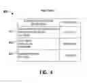 Fig. 05 - Scalable authentication process selection based upon sensor inputs