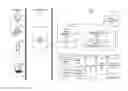 Fig. 01 - Unified provisioning of applications on devices in an enterprise system