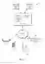 Fig. 12 - Unified provisioning of applications on devices in an enterprise system