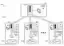 Fig. 01 - Industrial security agent platform