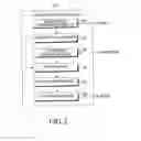 Fig. 03 - Electronic device and method for processing data in electronic device