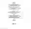 Fig. 07 - Electronic device and method for processing data in electronic device