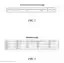 Fig. 03 - Techniques for authenticating a device for wireless docking