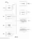 Fig. 07 - Method and system for authenticating user identity