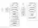Fig. 01 - ESTABLISHING SECURE COMPUTING DEVICES FOR VIRTUALIZATION AND ADMINISTRATION