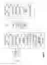 Fig. 02 - ESTABLISHING SECURE COMPUTING DEVICES FOR VIRTUALIZATION AND ADMINISTRATION