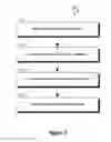 Fig. 03 - ESTABLISHING SECURE COMPUTING DEVICES FOR VIRTUALIZATION AND ADMINISTRATION