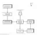 Fig. 01 - Credential management