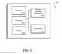 Fig. 07 - Credential management