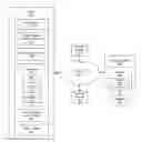 Fig. 01 - Determining website secure certificate status via partner browser plugin