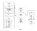 Fig. 02 - Determining website secure certificate status via partner browser plugin