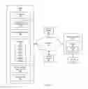 Fig. 03 - Determining website secure certificate status via partner browser plugin