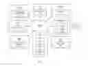 Fig. 04 - Determining website secure certificate status via partner browser plugin