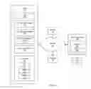 Fig. 05 - Determining website secure certificate status via partner browser plugin