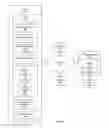 Fig. 06 - Determining website secure certificate status via partner browser plugin