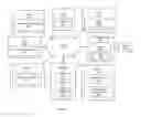 Fig. 07 - Determining website secure certificate status via partner browser plugin