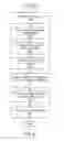 Fig. 09 - Determining website secure certificate status via partner browser plugin