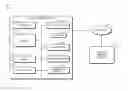 Fig. 01 - Technologies for sensor action verification