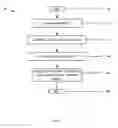 Fig. 05 - METHODS AND SYSTEMS FOR DISPLAYING BIOMETRIC DATA DURING CAPTURE