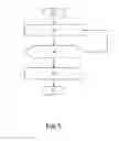 Fig. 06 - Method for authentication, server, device and data carrier