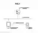 Fig. 02 - Mobile device and method