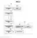 Fig. 04 - Mobile device and method