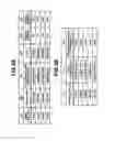 Fig. 05 - Mobile device and method