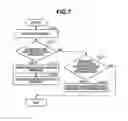 Fig. 08 - Mobile device and method