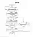 Fig. 09 - Mobile device and method