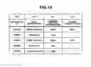 Fig. 14 - Mobile device and method