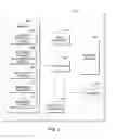 Fig. 06 - Method and apparatus for presence based resource management