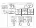 Fig. 01 - Detection and management of unauthorized use of cloud computing services