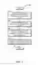 Fig. 03 - Detection and management of unauthorized use of cloud computing services