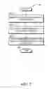 Fig. 08 - Detection and management of unauthorized use of cloud computing services