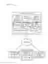 Fig. 01 - Assignment of security contexts to define access permissions for file system objects