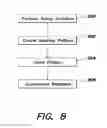 Fig. 11 - Providing virtual desktops using resources accessed on public computer networks