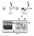 Fig. 07 - Apparatus and method for securely managing the accessibility to content and applications