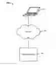 Fig. 01 - Detecting a malware process