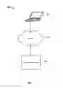 Fig. 02 - Detecting a malware process