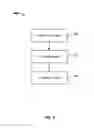 Fig. 05 - Detecting a malware process