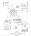 Fig. 01 - Integrated network intrusion detection