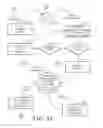 Fig. 07 - Integrated network intrusion detection