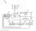 Fig. 01 - Predictive model for anomaly detection and feedback-based scheduling