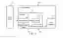 Fig. 06 - Predictive model for anomaly detection and feedback-based scheduling