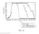 Fig. 11 - Predictive model for anomaly detection and feedback-based scheduling