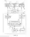 Fig. 12 - Predictive model for anomaly detection and feedback-based scheduling