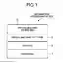 Fig. 02 - Information processing system and information processing method