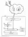 Fig. 01 - Secure behavior analysis over trusted execution environment