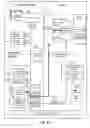 Fig. 05 - Secure behavior analysis over trusted execution environment